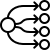 AI Graph
